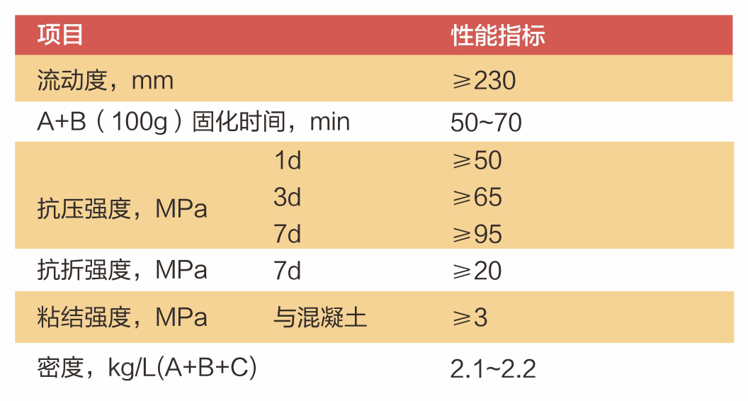 表格.jpg